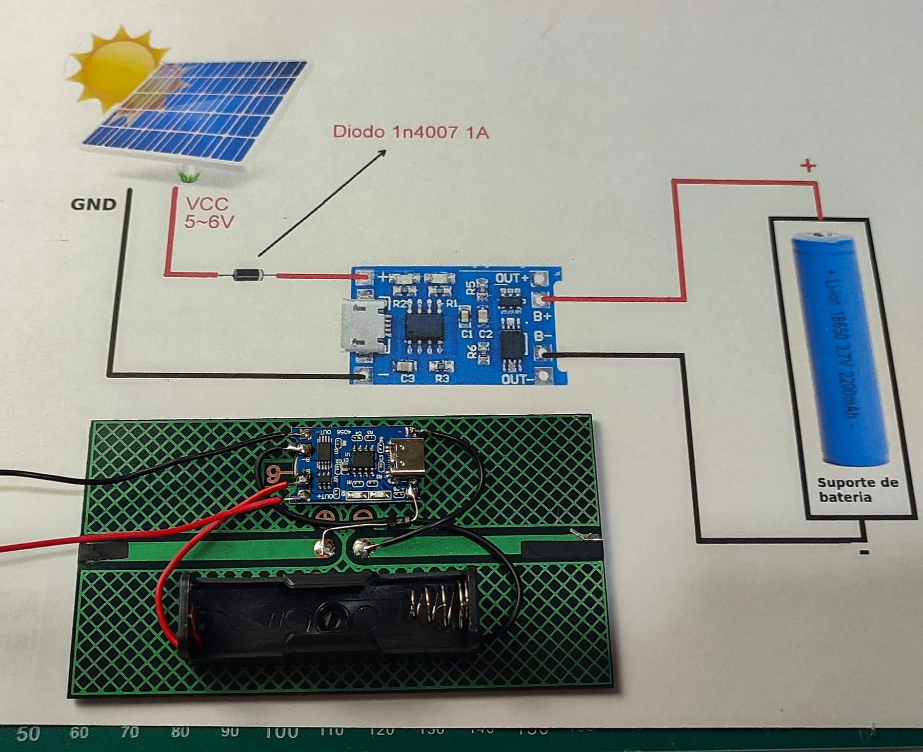 Carro Arco-íris DIY - Kit Robótica Sustentável para Educação Maker