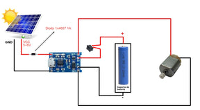 Carro Arco-íris DIY - Kit Robótica Sustentável para Educação Maker